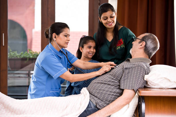 Patient Caretaker Service In Greater Noida